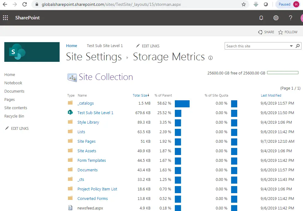 SharePoint online storage metrics URL