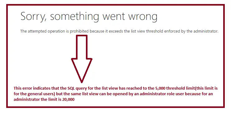 List view threshold error(5000 items issue) in SharePoint On-Premise/SharePoint Online