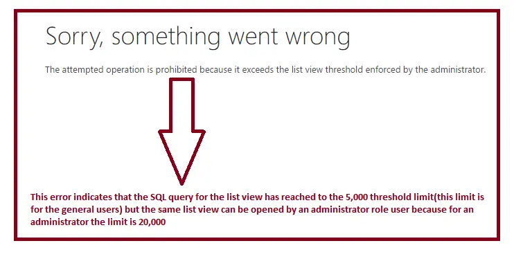 list-view-threshold-error-5000-items-issue-in-sharepoint-on-premise