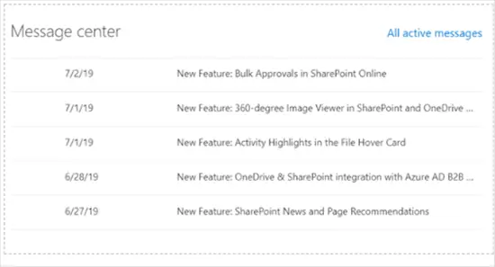 Message center report in SharePoint admin center - Microsoft 365 admin center
