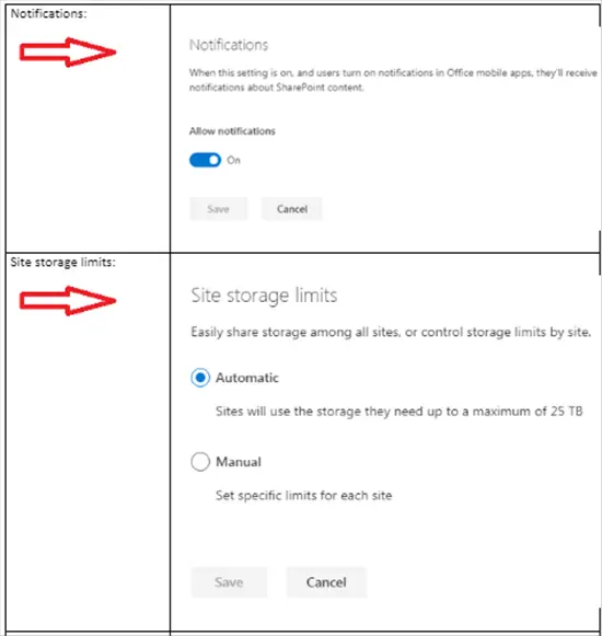 Notifications and site storage limits configuration in SharePoint admin center - Office 365 - Microsoft 365 admin center