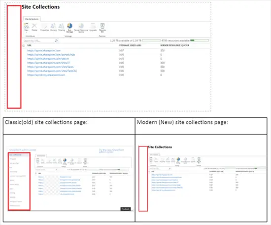 Site Collections in classic features,modern site collection page - SharePoint admin center