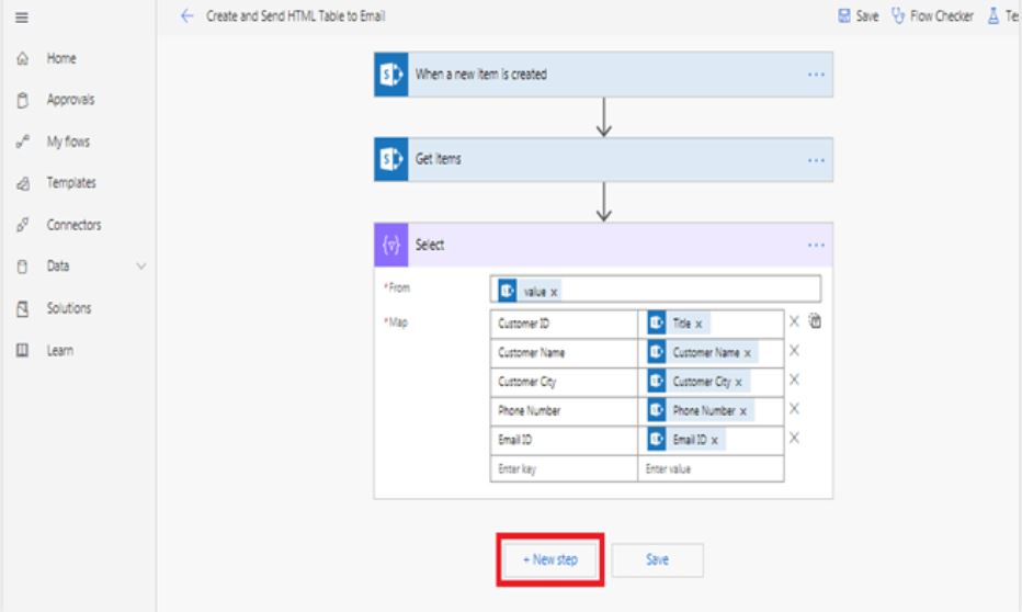 When a new item is created – Get Items in Microsoft Flow, Data Operations, Select Data Operations, Dynamic Content Mapping, +Next Step