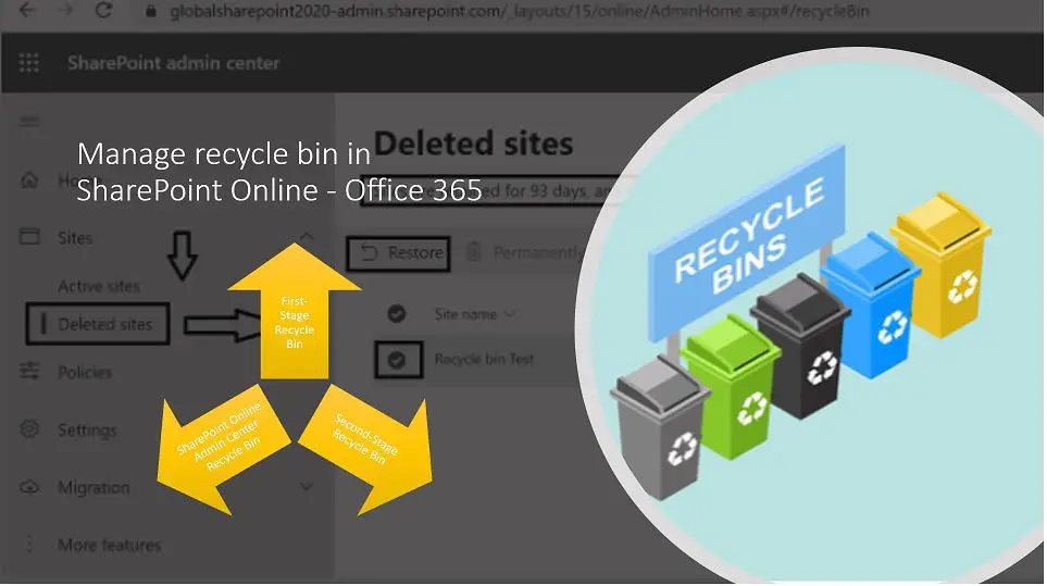 Manage recycle bin in SharePoint Online Office 365 Global