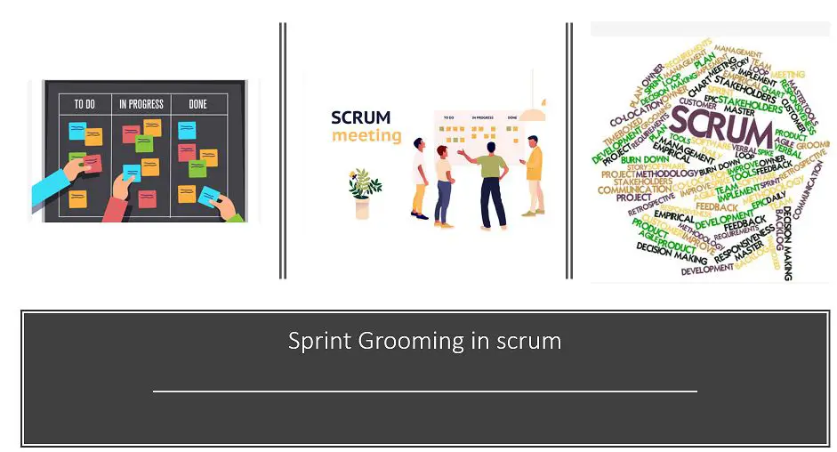 Sprint Grooming Meeting in scrum, scrum events and ceremonies