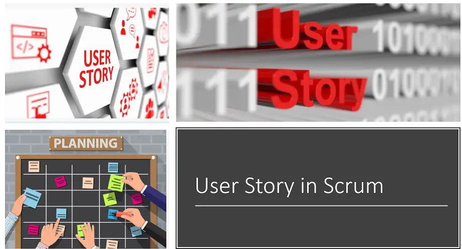 Story point calculation in Scrum with real time example - Global SharePoint