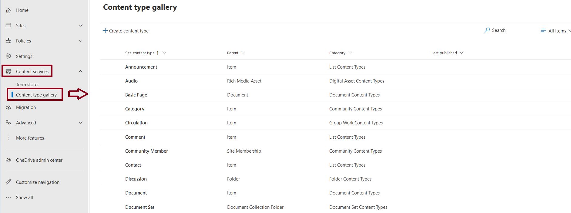 Content Type Gallery in SharePoint Admin Center Content Services