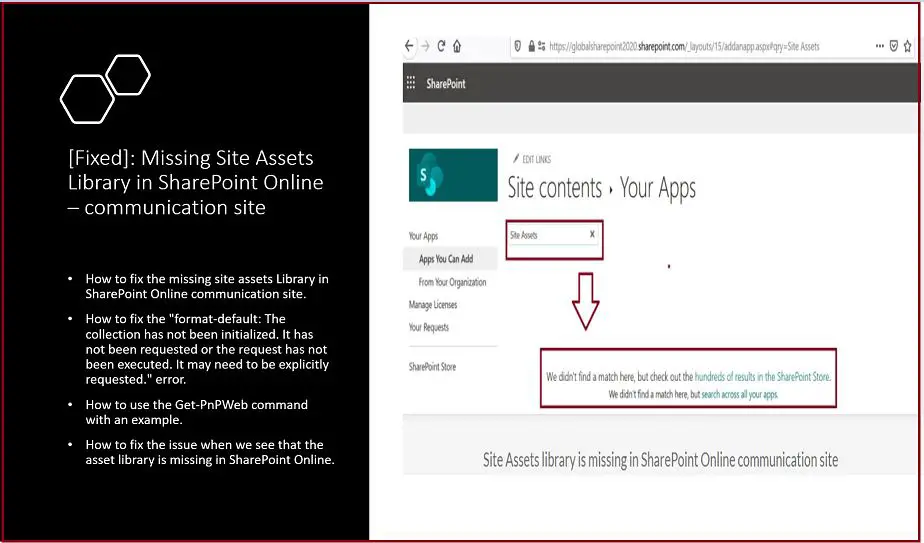 Fixed - Missing Site Assets Library in SharePoint Online – communication site