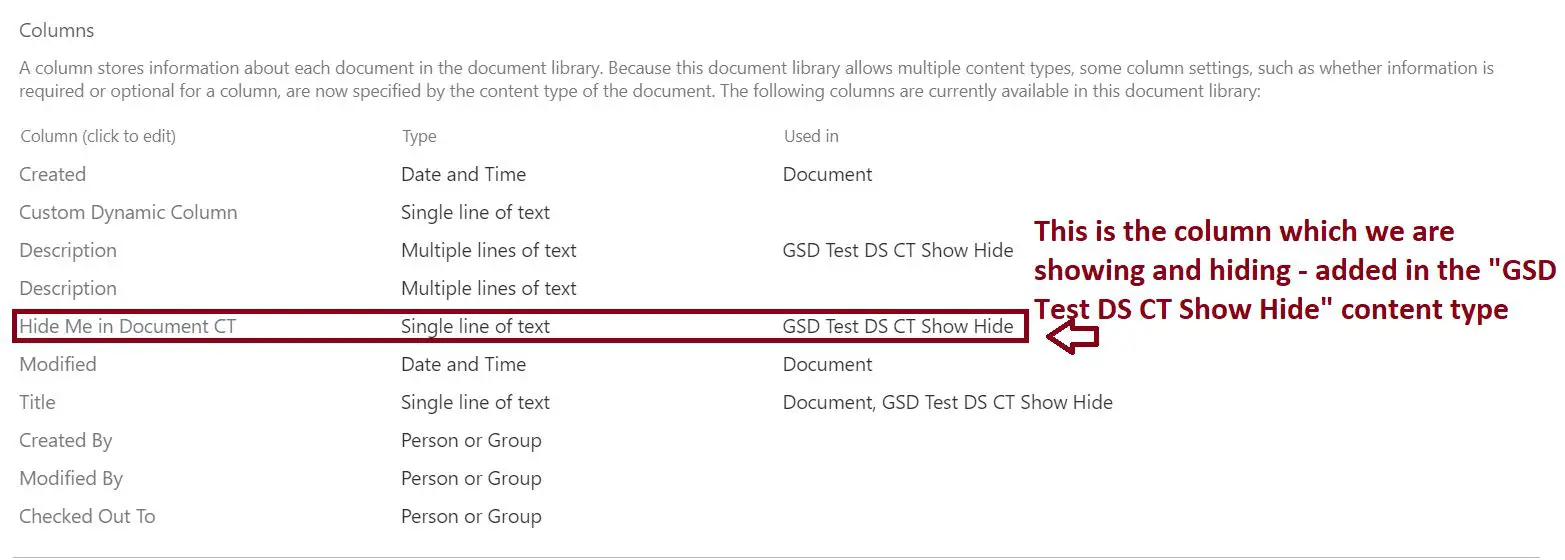 Column definition in SharePoint show hide in content type