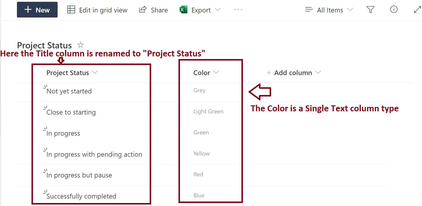 Conditional row formatting with lookup column value in SharePoint Online list - lookup column definition