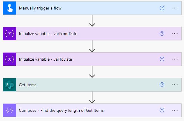 Power Automate Filter using OData filter query - Date Range