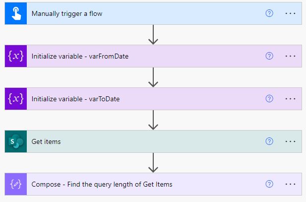 Power Automate Filter Between Two Dates