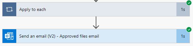 Using Power Automate create CSV file and send email with attachment in Power Automate-Part3