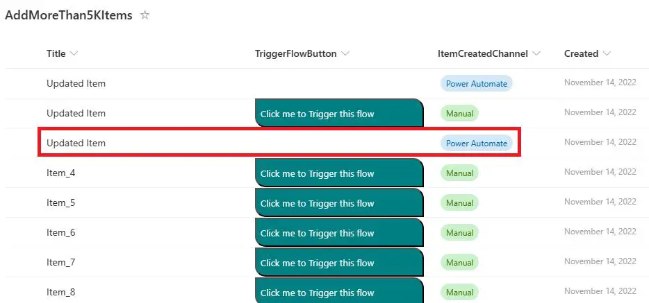 Trigger Flow for a selected item in SharePoint Online list updated the column values